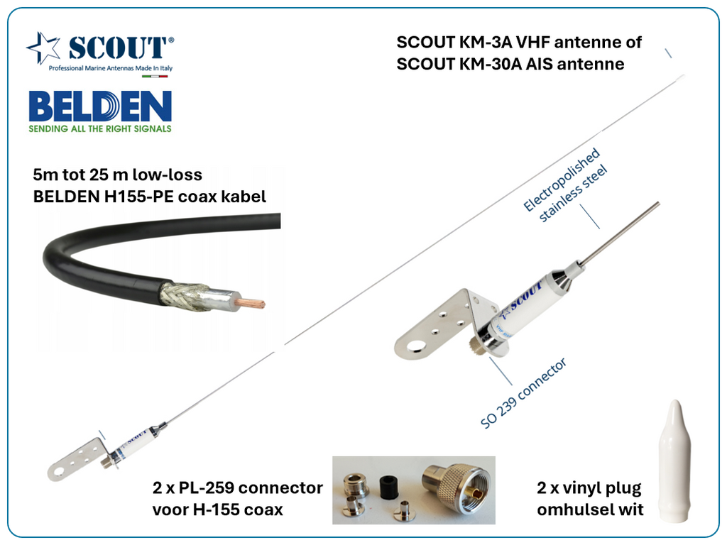SCOUT KM-3A VHF-Antennenpaket mit Belden H155 PE Koaxialkabel