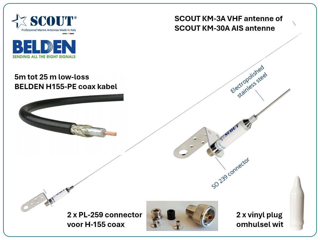 SCOUT KM-3A VHF-Antennenpaket mit Belden H155 PE Koaxialkabel