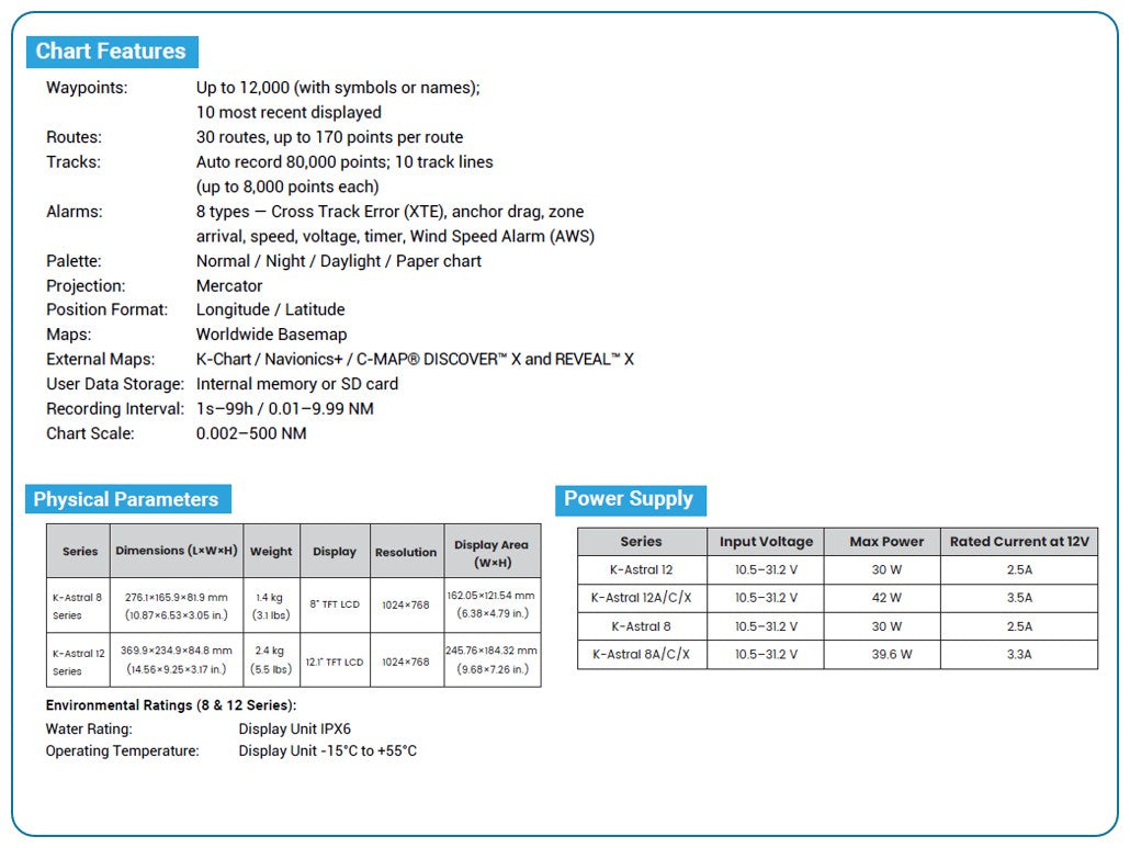 K-Astral 8/12 - Touchscreen GPS Kaartplotters met GPS en WiFi