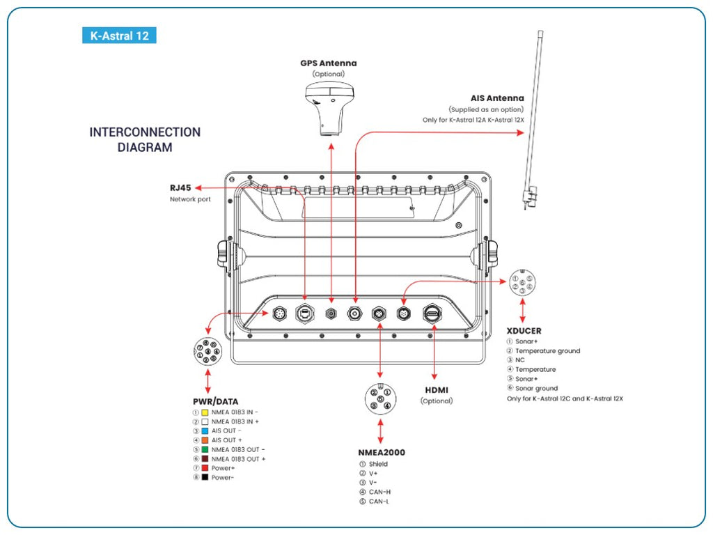 K-Astral 8/12 - Touchscreen GPS Kaartplotters met GPS en WiFi