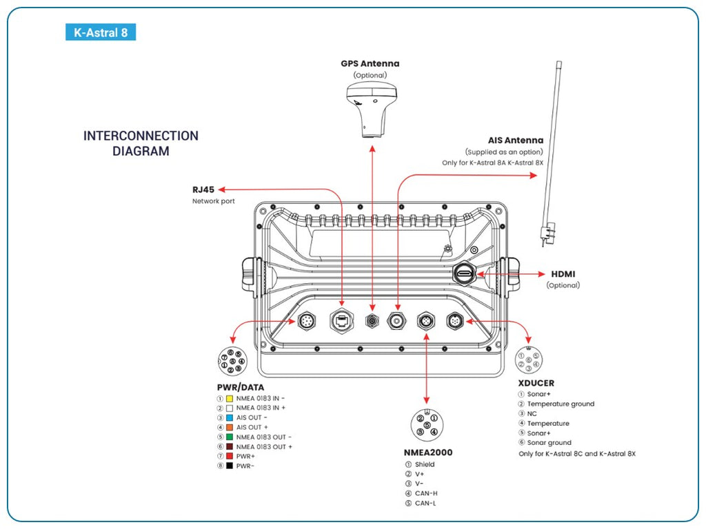 K-Astral 8/12 - Touchscreen GPS Kaartplotters met GPS en WiFi