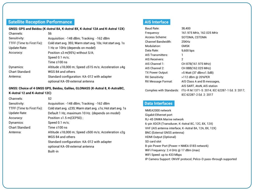 K-Astral 8/12 - Touchscreen GPS Kaartplotters met GPS en WiFi