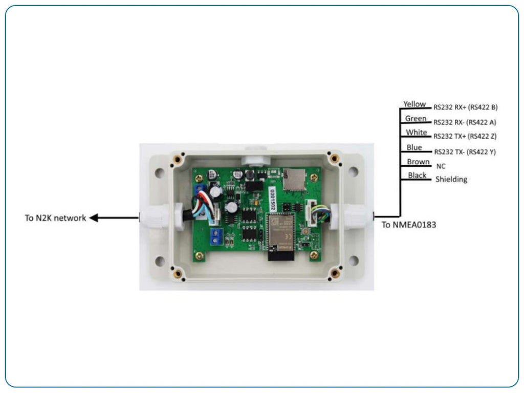 KC-2W - Bi-directionele NMEA 0183 / 2000 Converter incl. wifi