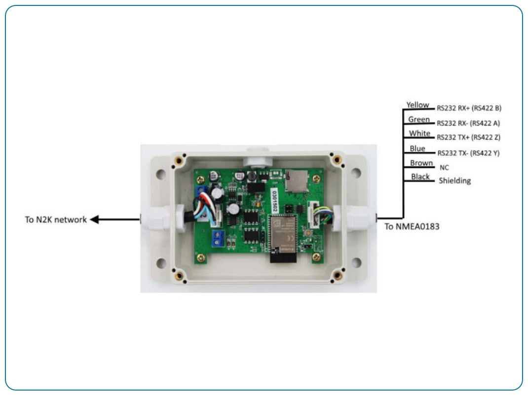 KC-2W - Bi-directionele NMEA 0183 / 2000 Converter incl. wifi