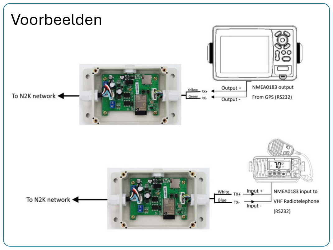 KC-2W - Bi-directionele NMEA 0183 / 2000 Converter incl. wifi