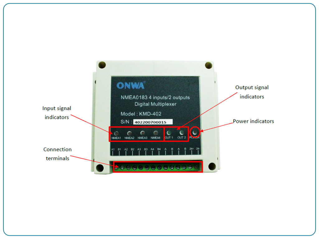 KMD-402 NMEA0183 Multiplexer/Combiner
