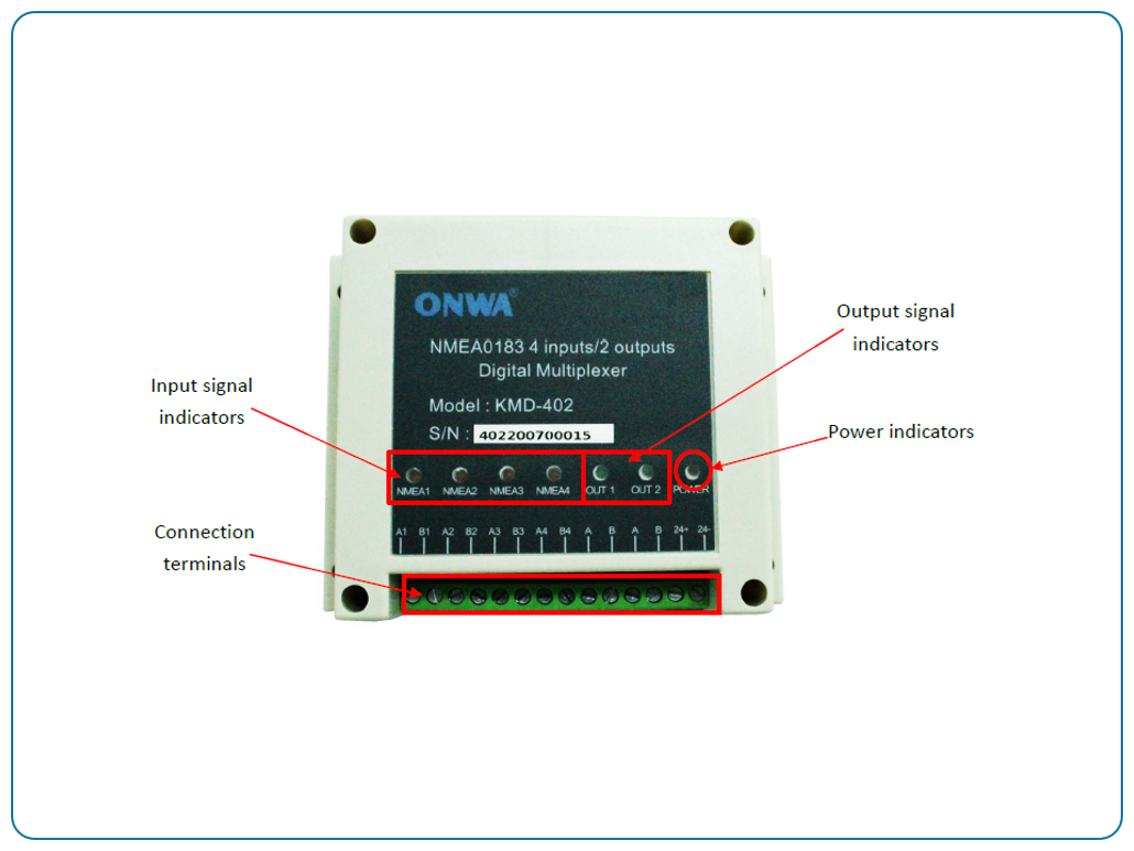 KMD-402 NMEA0183 Multiplexer/Combiner