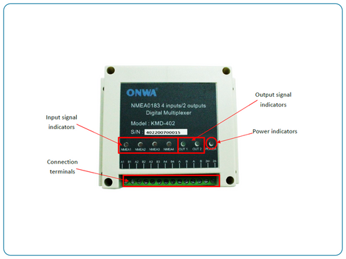 KMD-402 NMEA0183 Multiplexer/Kombinierer