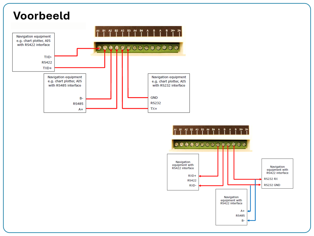 KMD-402 NMEA0183 Multiplexer/Combiner