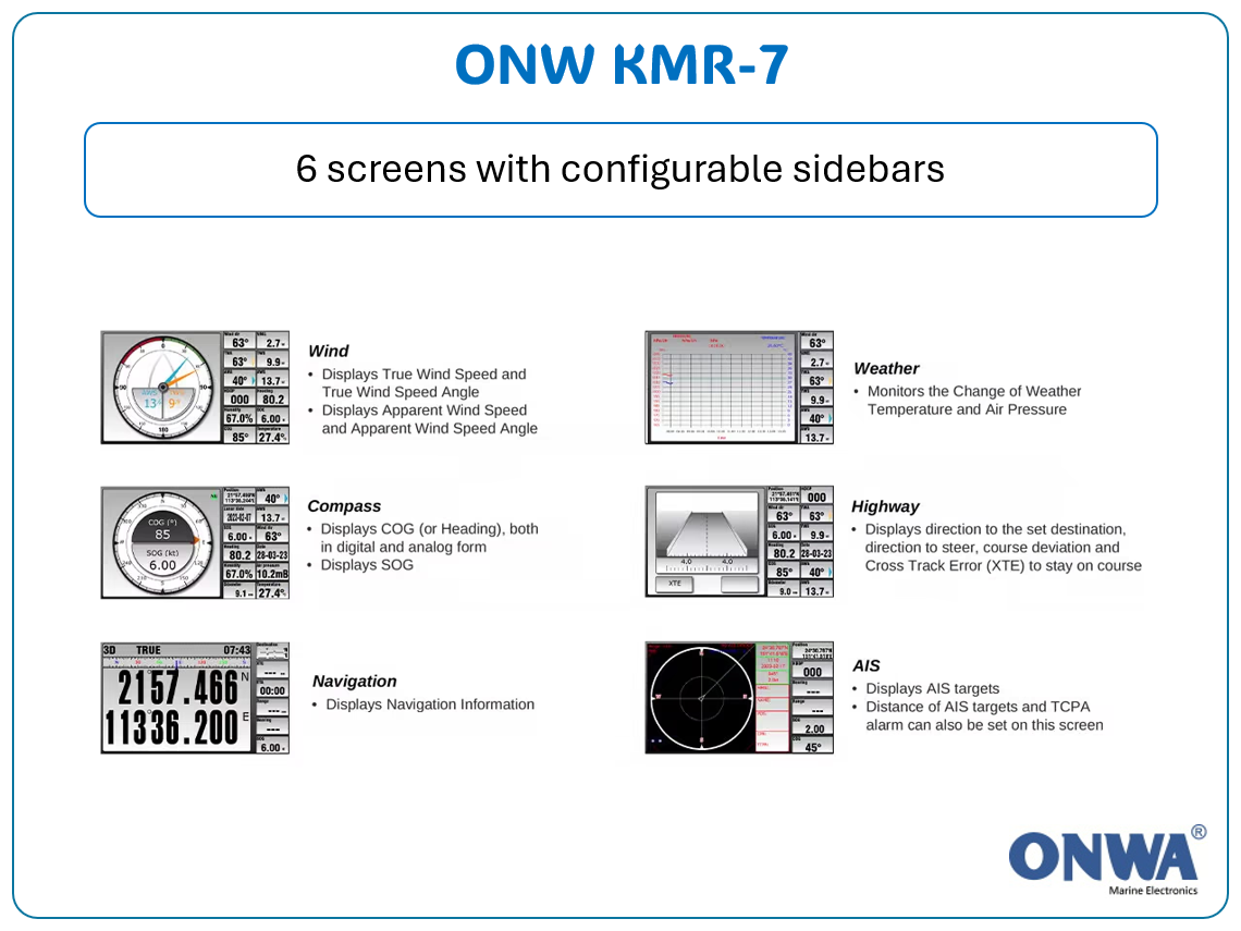 KMR-7 - 7" Multifunction Instrument Display with NMEA multiplexer/gateway