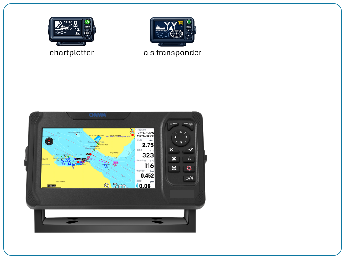 KP-25A - 5W SOTDMA AIS transponder met kaartplotter