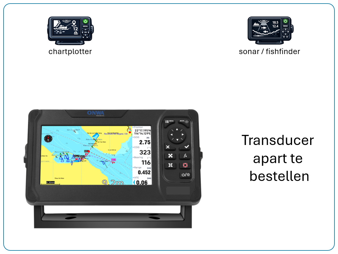 KP-25 Series - 5" GPS kaartplotters