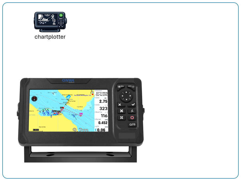 Chartplotter Small Console KP-27 Series - 7