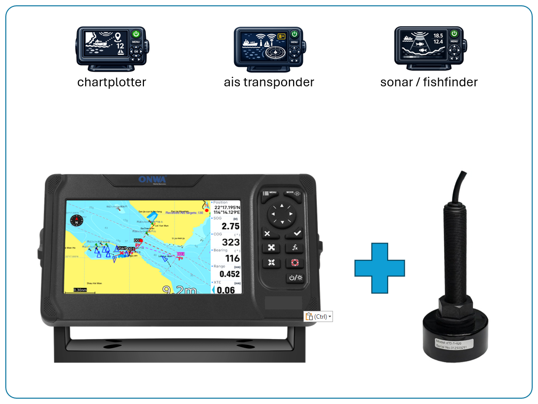 KP-25 Series - 5" GPS Chart Plotters