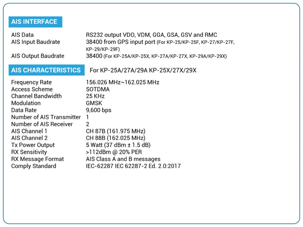 KP-25A/27A/29A  - GPS kaartplotters met ingebouwde AIS Klasse B+ transponder