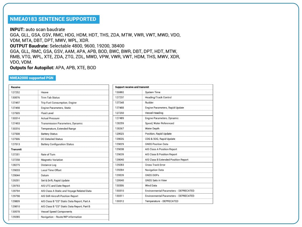 KP-25/27/29  - GPS kaartplotters