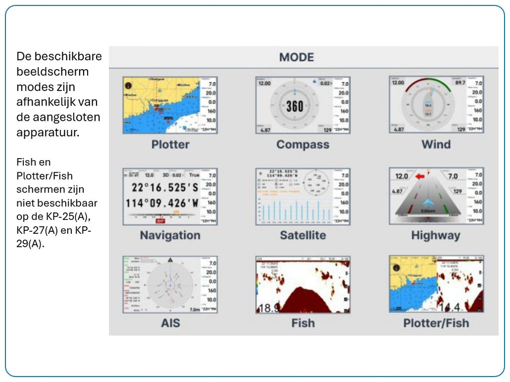 KP-25/27/29  - GPS kaartplotters