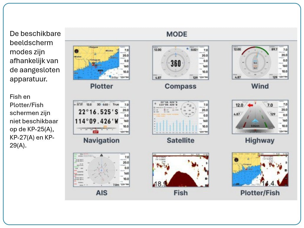 KP-25/27/29  - GPS kaartplotters