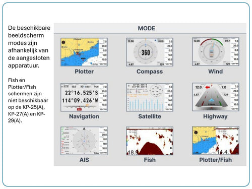 KP-25A - 5W SOTDMA AIS Transponder mit Kartenplotter