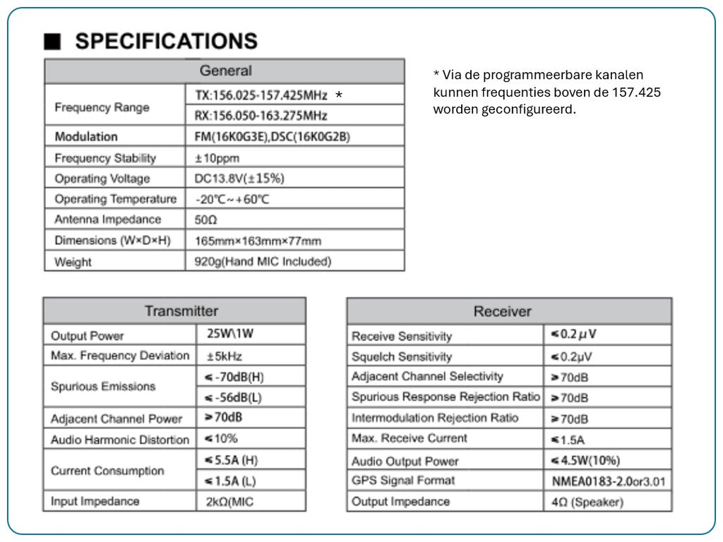 KV-290 Inbouwmarifoon met DSC en GPS-optie