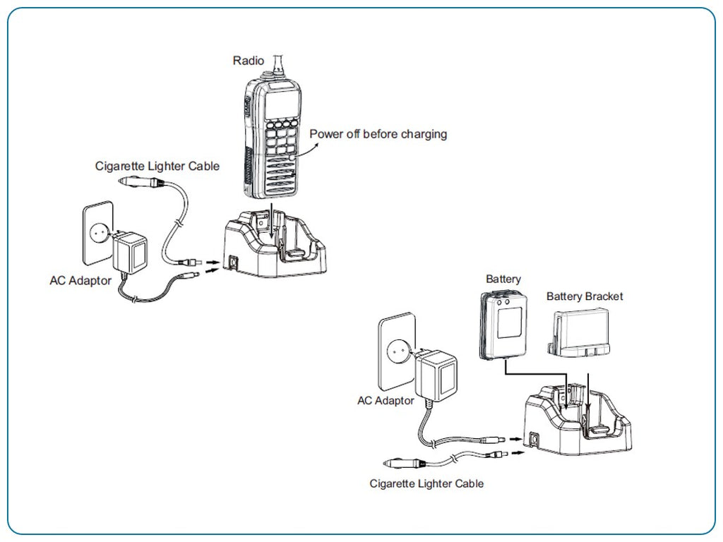 KV-38 Handmarifoon met DSC en GPS