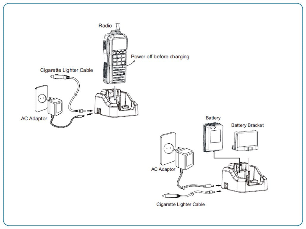 KV-38 Handmarifoon met DSC en GPS
