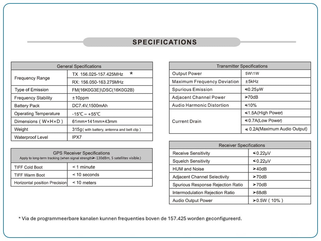 KV-38 Handmarifoon met DSC en GPS