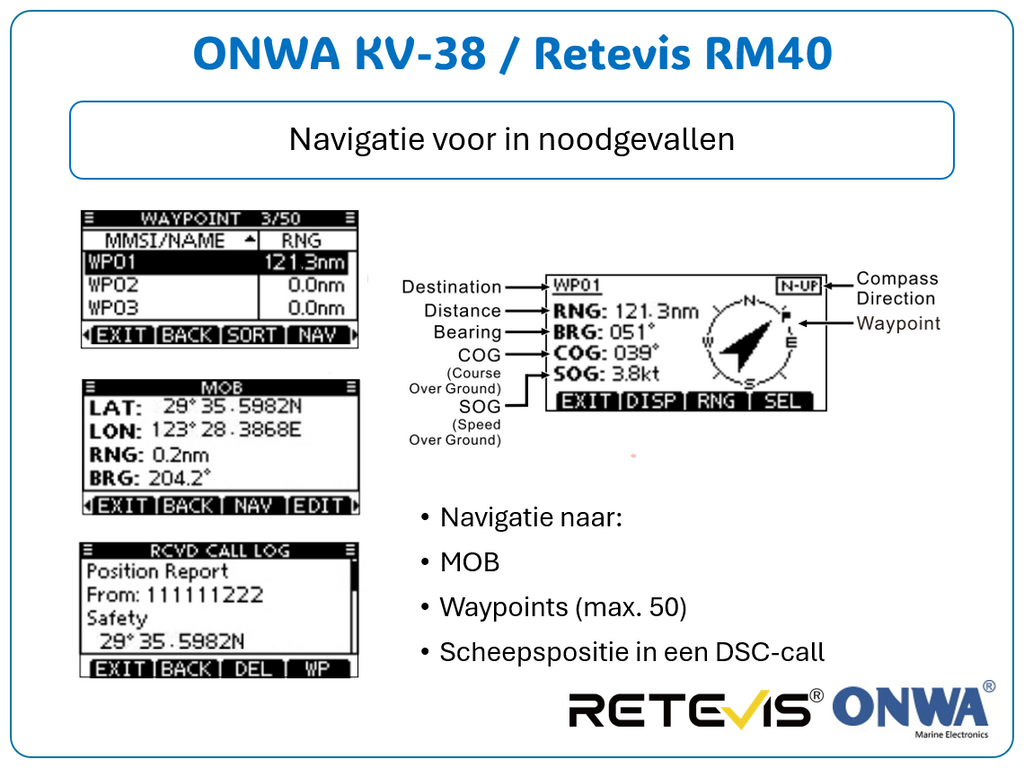 ONWA KV-38 / Retevis RM40 - Handfunkgerät mit ATIS/DSC/GPS/NAV