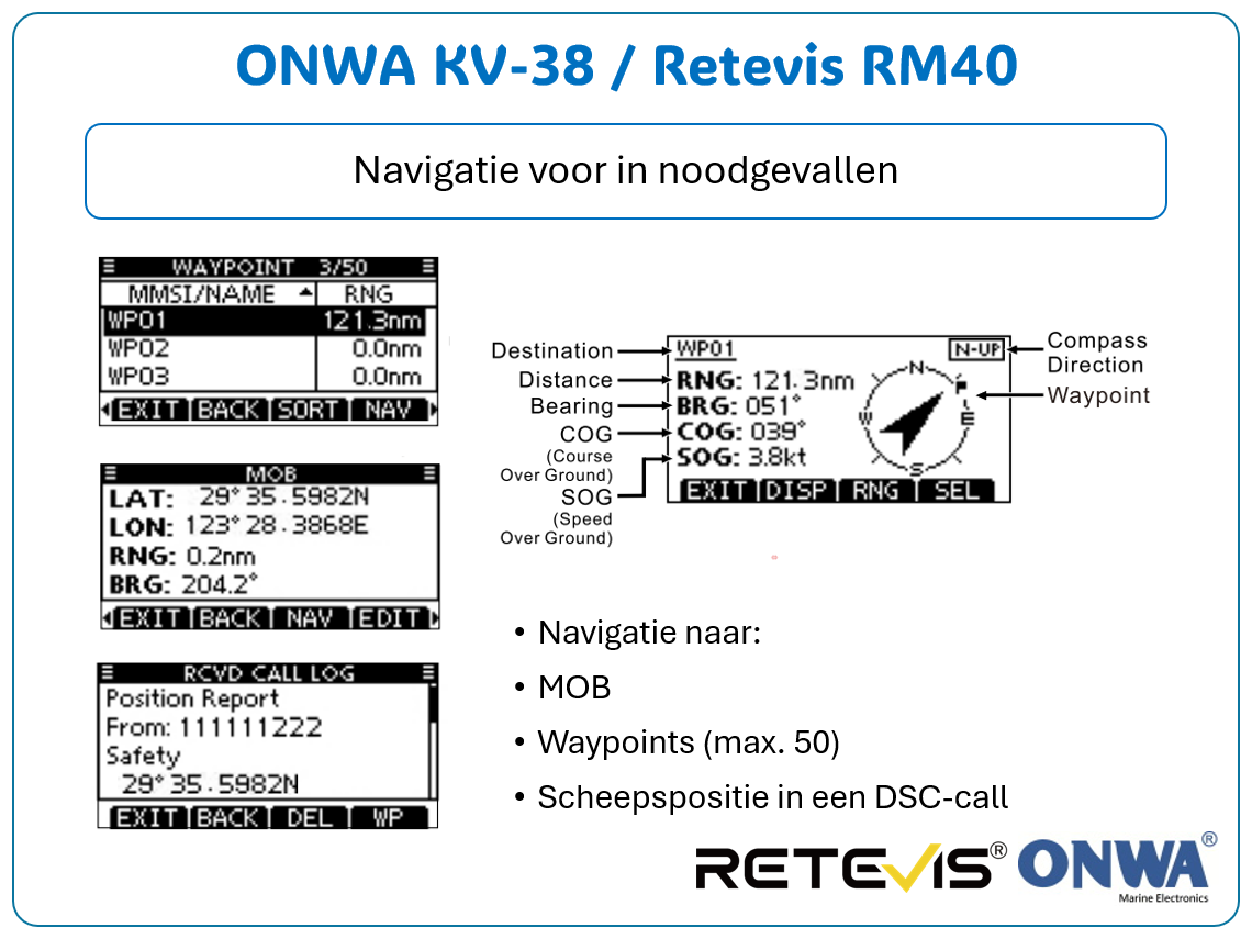 ONWA KV-38 / Retevis RM40 - Handfunkgerät mit ATIS/DSC/GPS/NAV