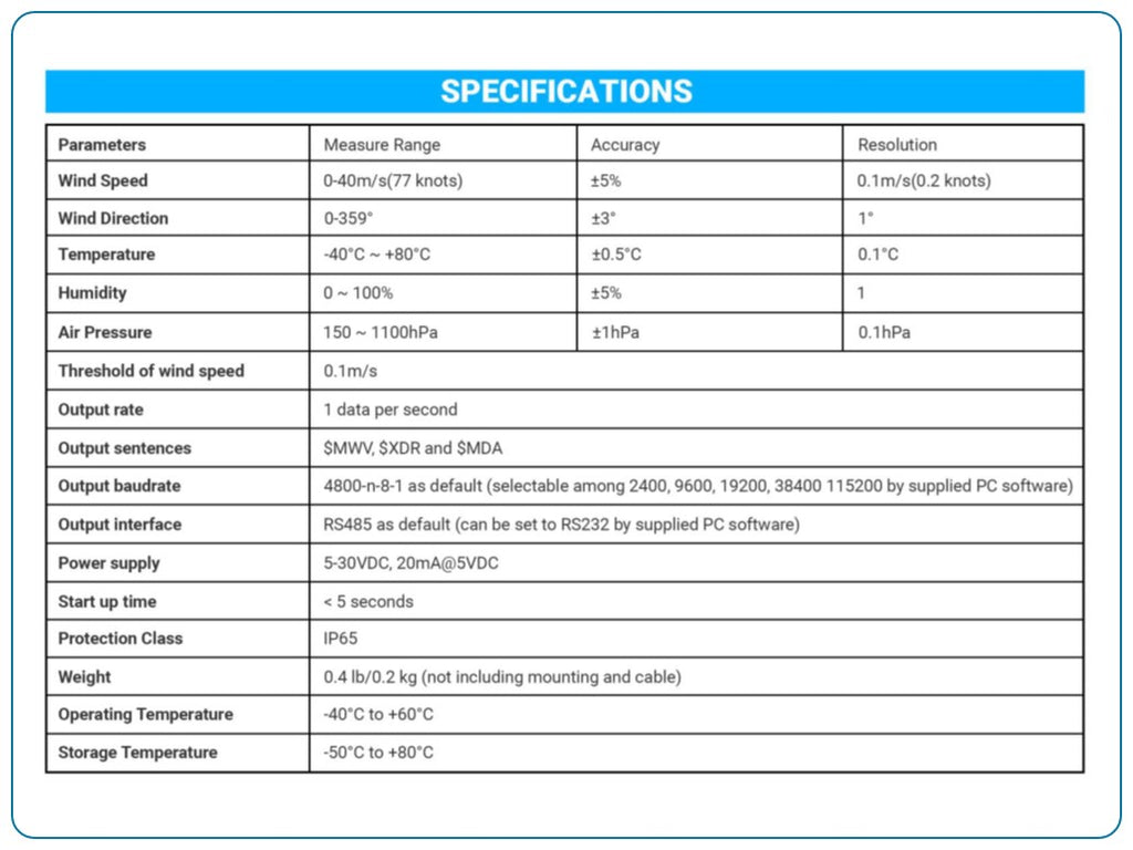 KW-360_mini Ultrasone Windmeter