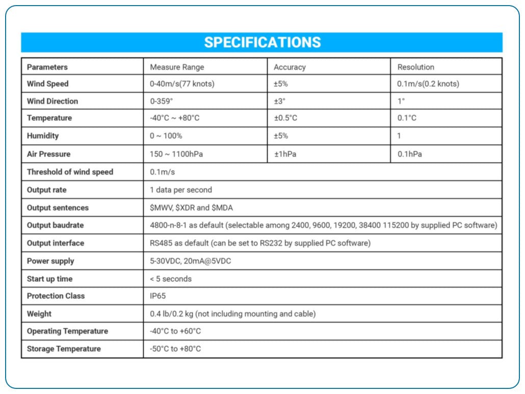 KW-360_mini Ultrasone Windmeter