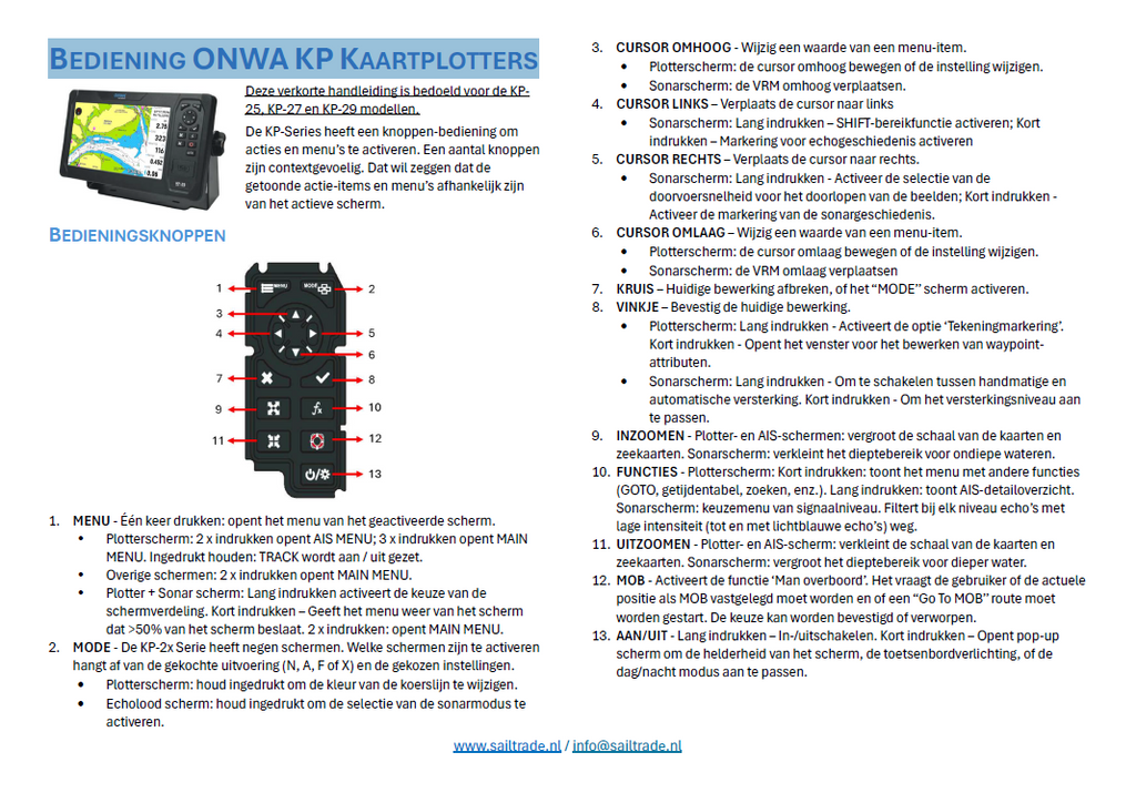ONWA - KP Series documentatie