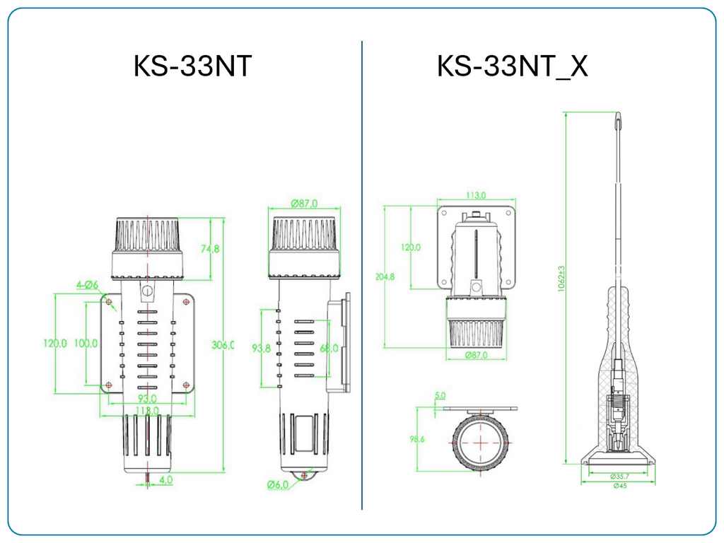 ONWA KS-33NT(X) AIS-Boje / Tracking-Gerät