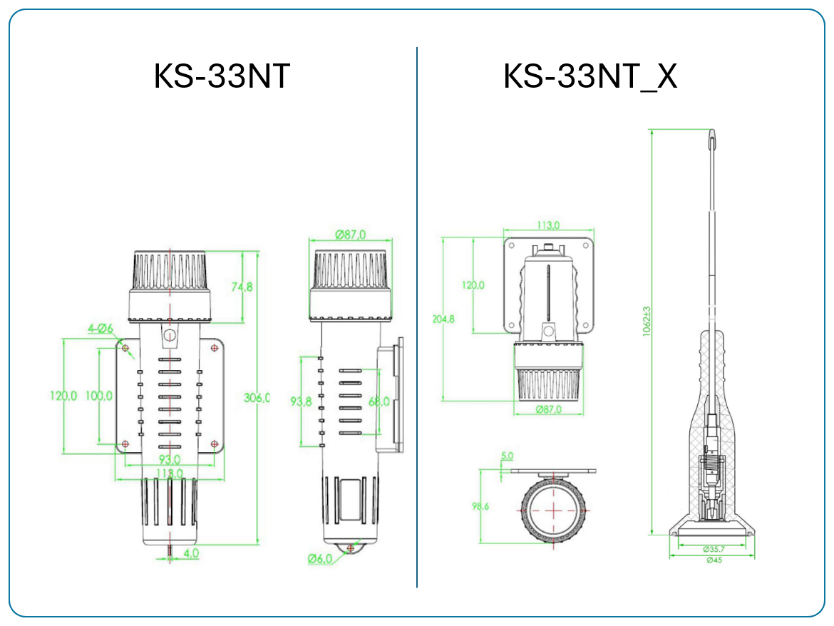 ONWA KS-33NT(X) AIS Boei / Tracking device