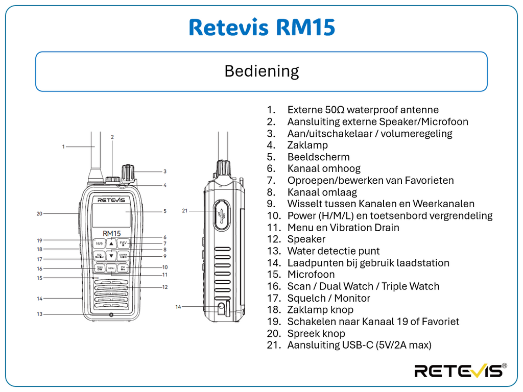 Retevis RM15 Handfunkgerät