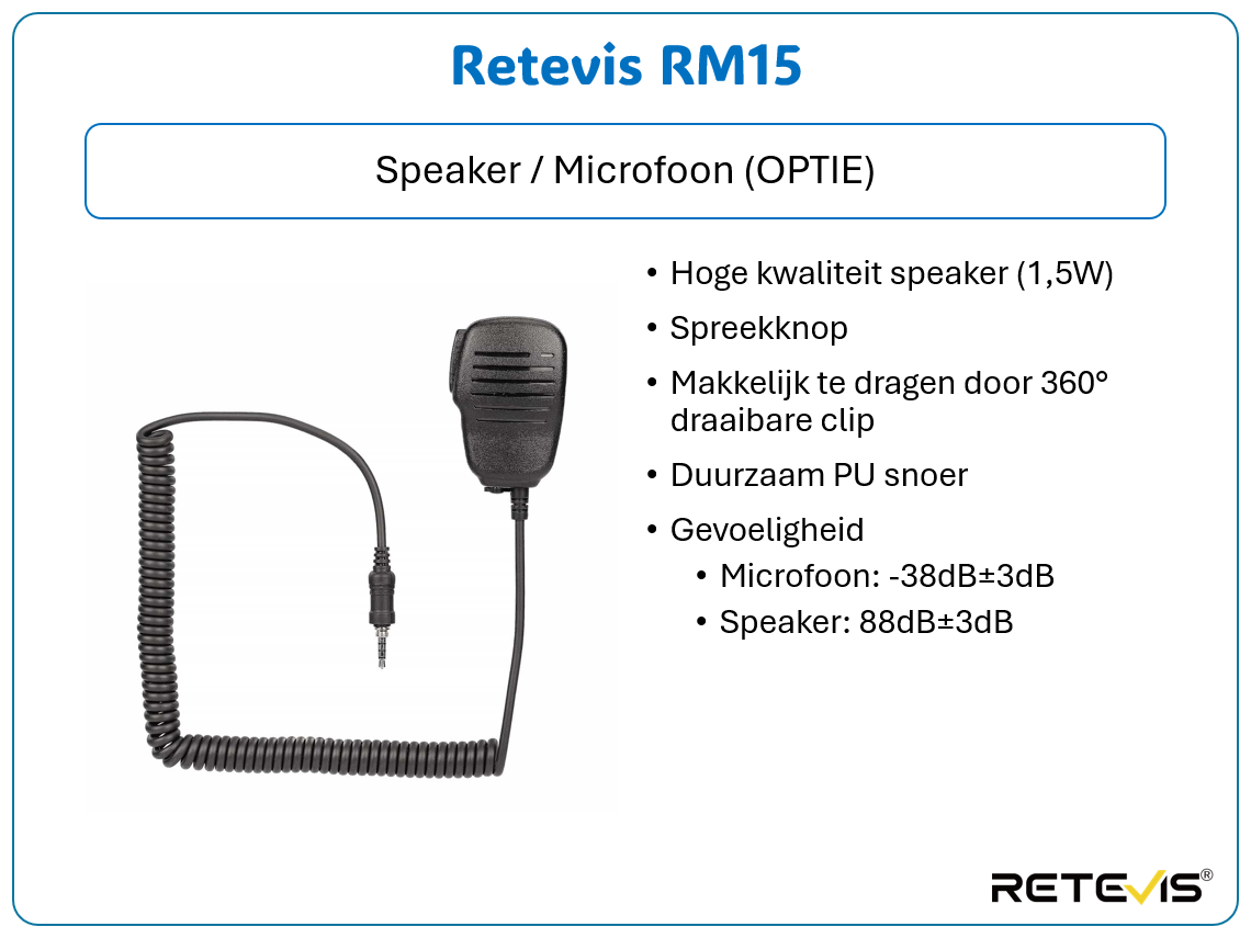 Retevis RM15 Handfunkgerät