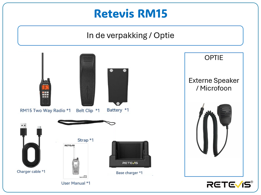Retevis RM15 Handfunkgerät