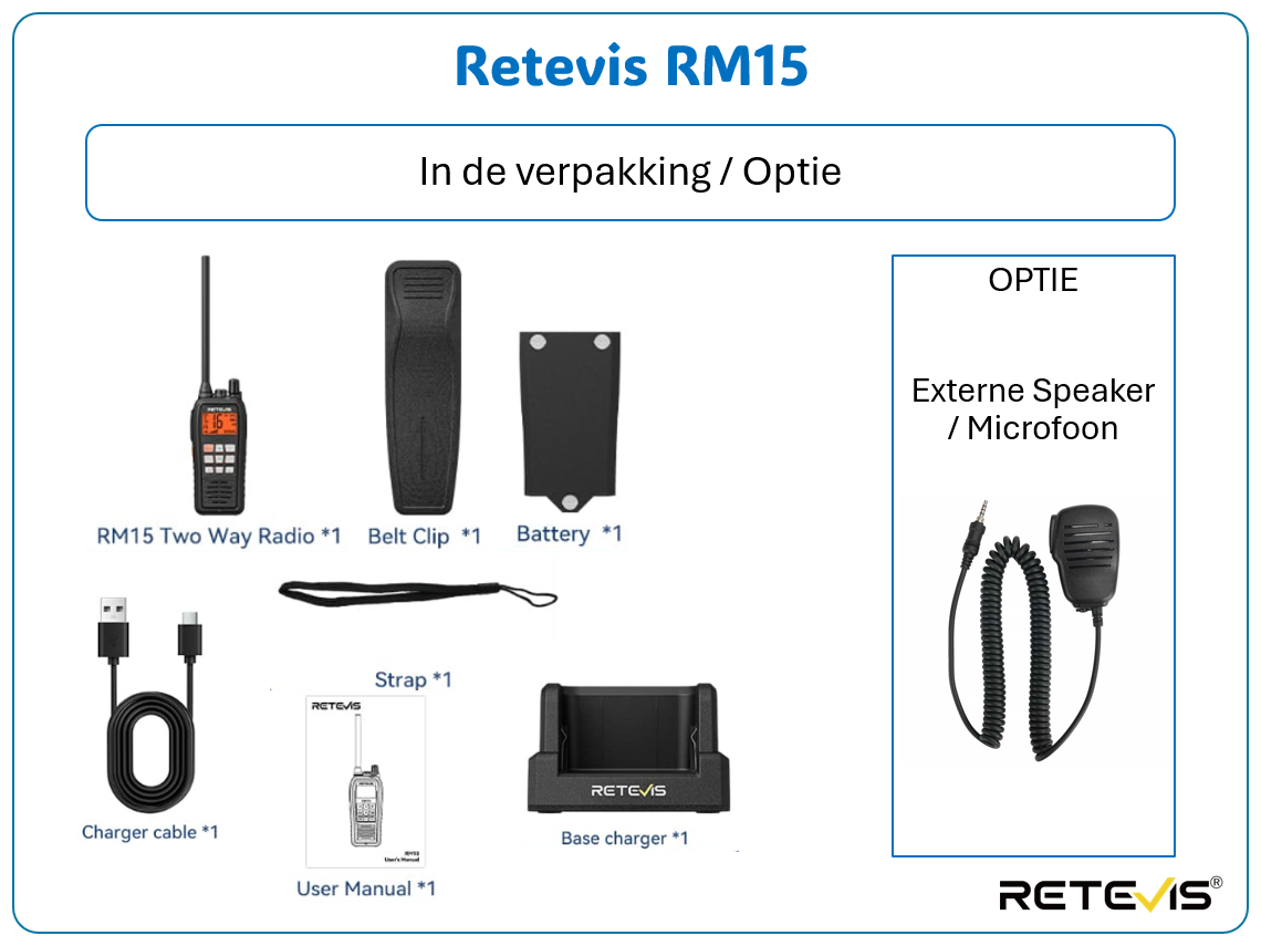 Retevis RM15 Handfunkgerät