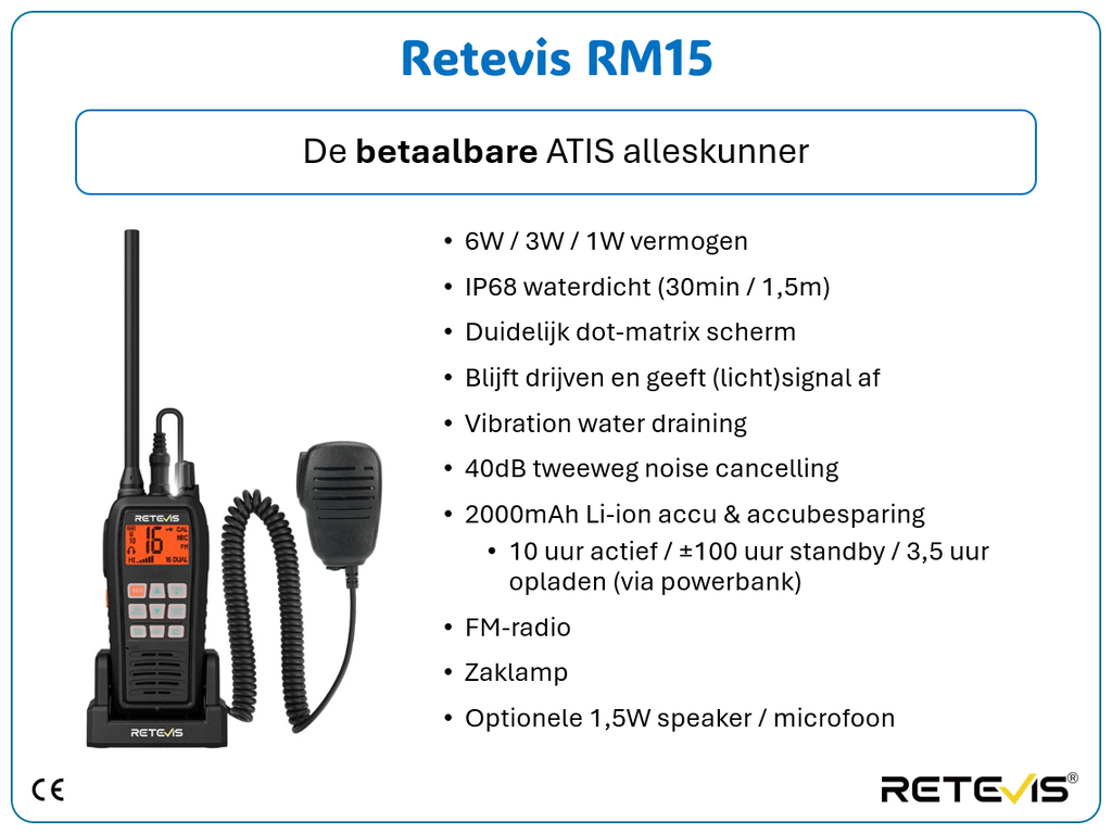 Retevis RM15 Handfunkgerät
