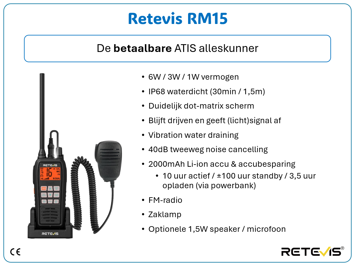 Retevis RM15 Handfunkgerät