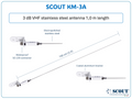 SCOUT KM-3A - VHF antenna for sailing yachts - Stainless steel version 1.0m