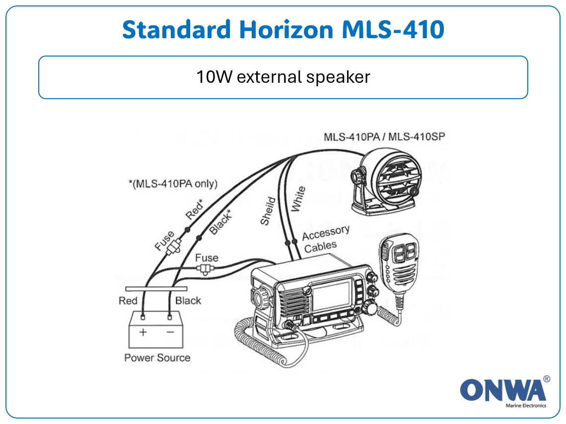 Standard Horizon externe luidspreker 10W