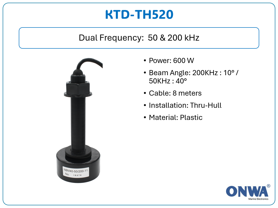ONWA Pulse Sonars - Depth Sounders