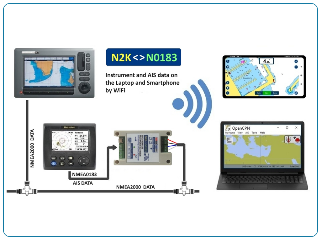 NMEA Multiplexer #5 - NMEA0183 + NMEA2000 + WiFi + USB