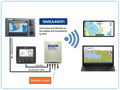 NMEA Multiplexer #4 - NMEA0183 + SeaTalk1 + WiFi + USB